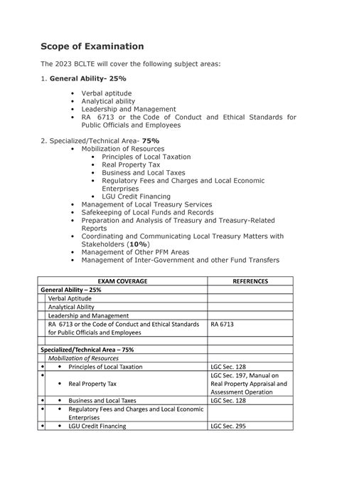 bclte exam 2023.